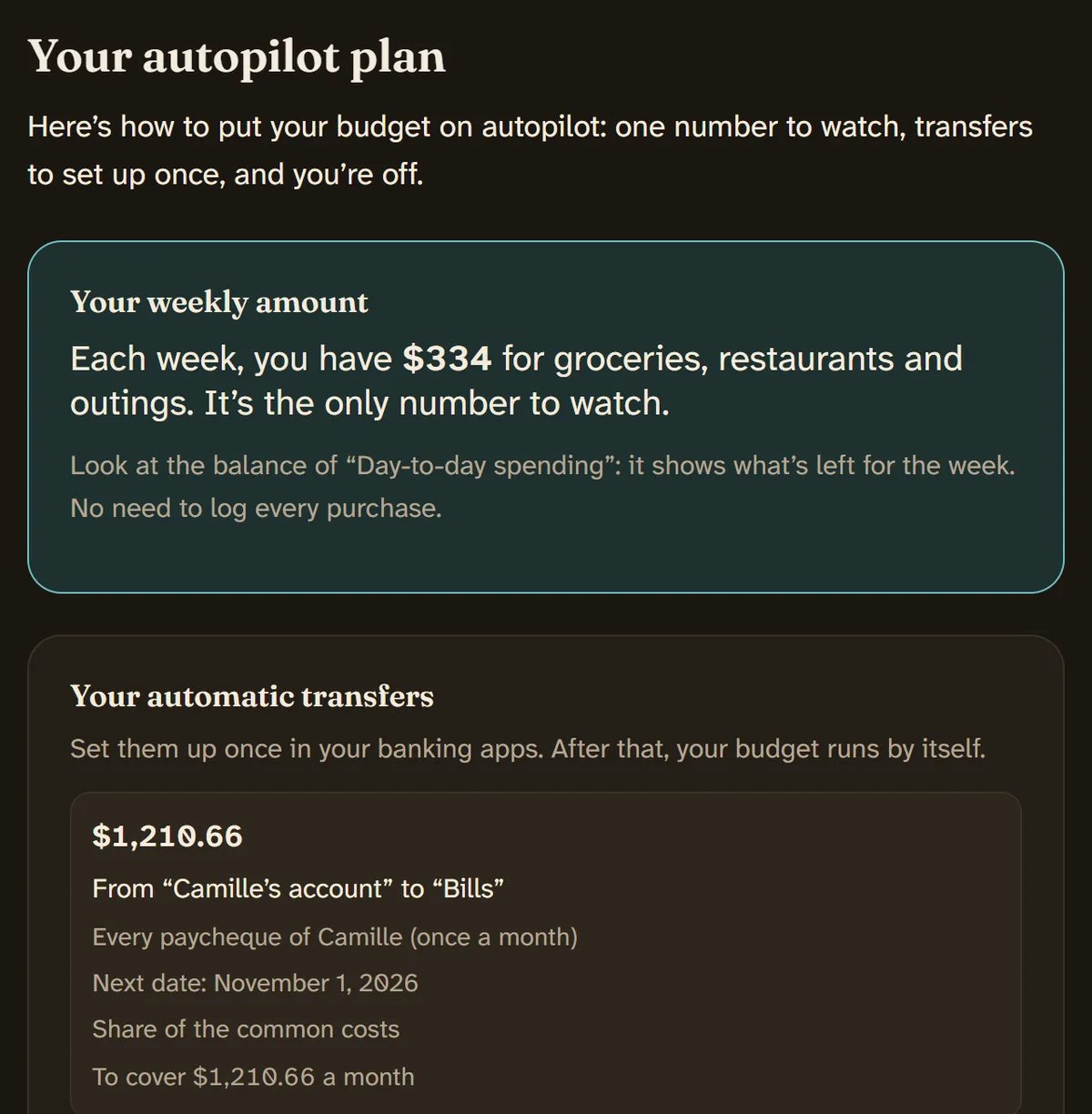 Example Coussinet plan for a couple: the weekly amount, then the table of automatic transfers for each paycheque.
