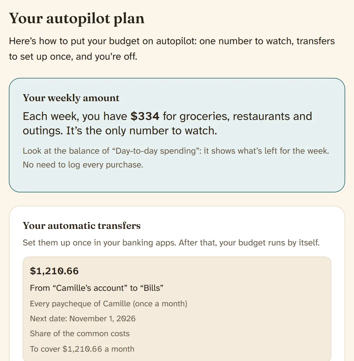 Example Coussinet plan for a couple: the weekly amount, then the table of automatic transfers for each paycheque.