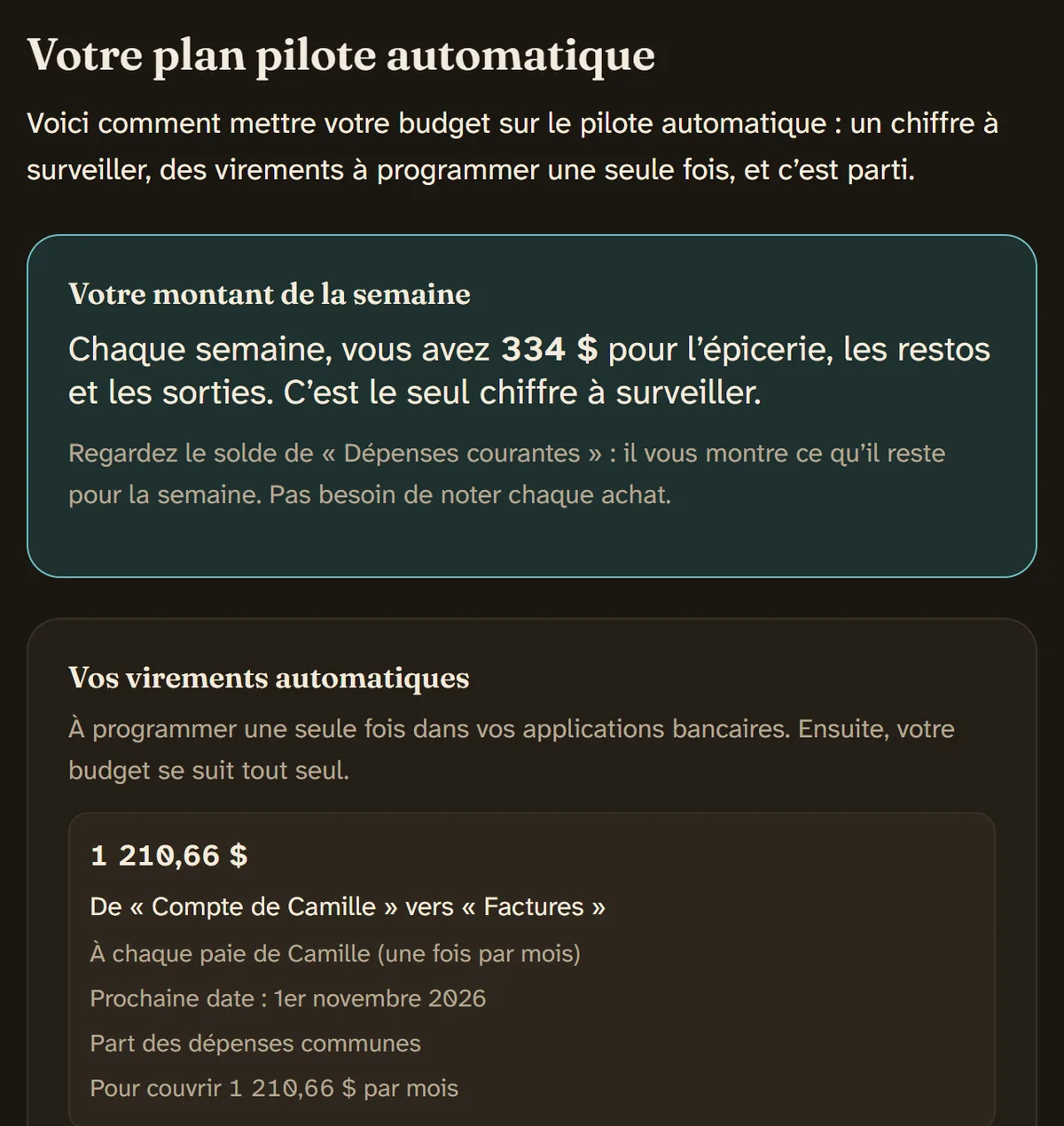 Exemple de plan Coussinet pour un couple : le montant de la semaine, puis le tableau des virements automatiques à chaque paie.
